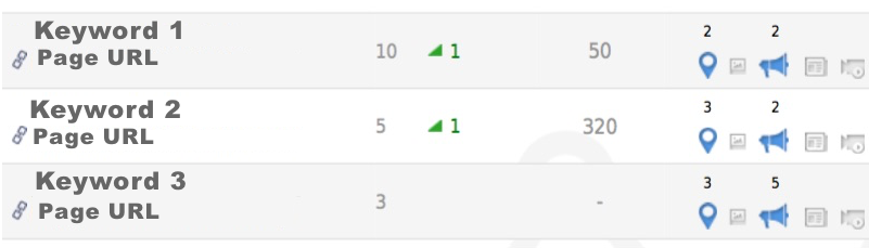 search engine ranking 2